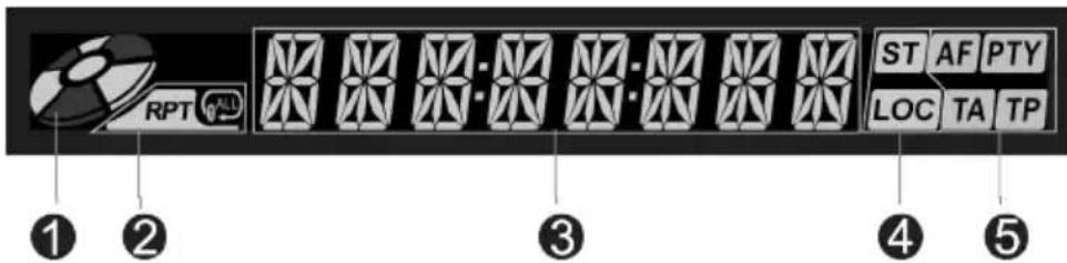 Prology MDD-730T - Отдельный ЖК-дисплей - 1