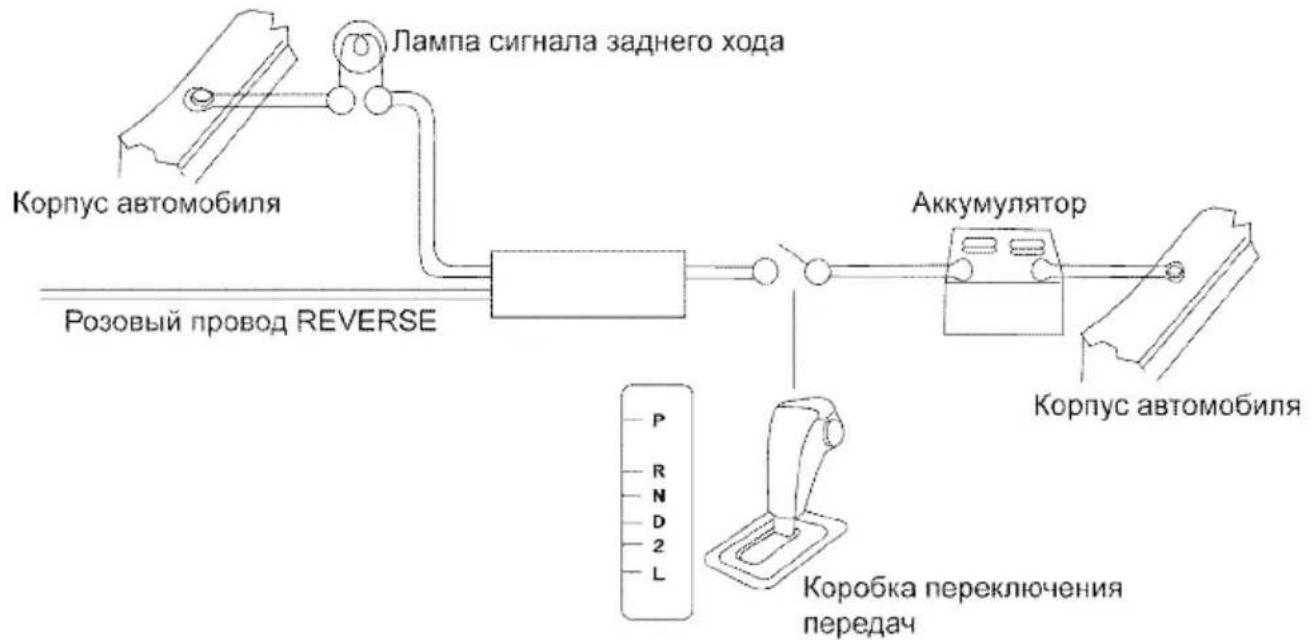 Prology MDD-730T - Розовый (REVERSE) - 1