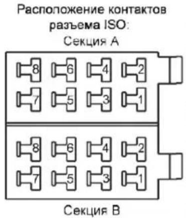Prology MDD-730T - Второй вариант установки - 3