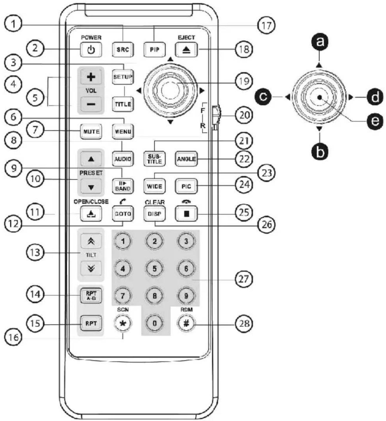 Prology MDD-730T - Отдельный ЖК-дисплей - 2