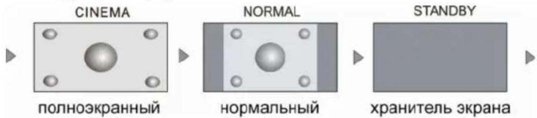 Prology MDD-730T - Выбор режима отображения экрана - 2
