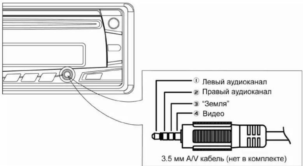 Prology MDH-355 - Линейный аудио/видеовход mini-Jack - 1