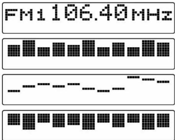 Prology MDH-355 - Управление режимом отображения дисплея - 1
