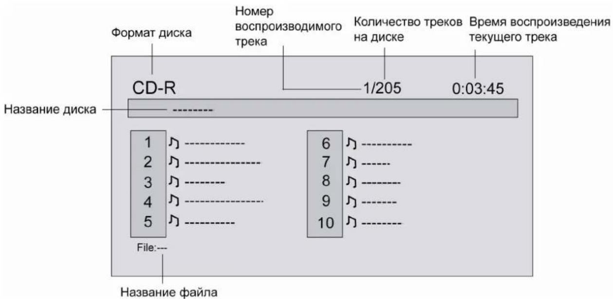 Prology MDH-355 - Меню диска - 7