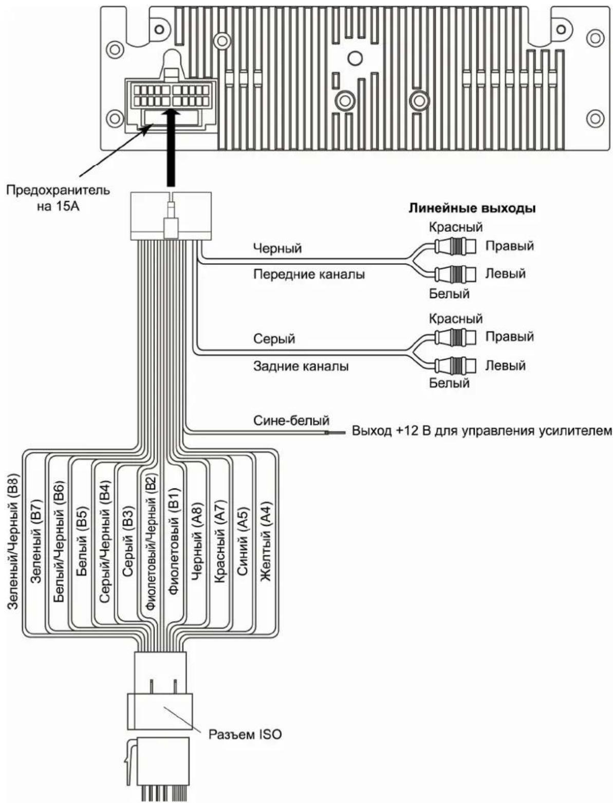 Prology MDH-355 - Назначение проводов основного 20-контактного разъема - 1
