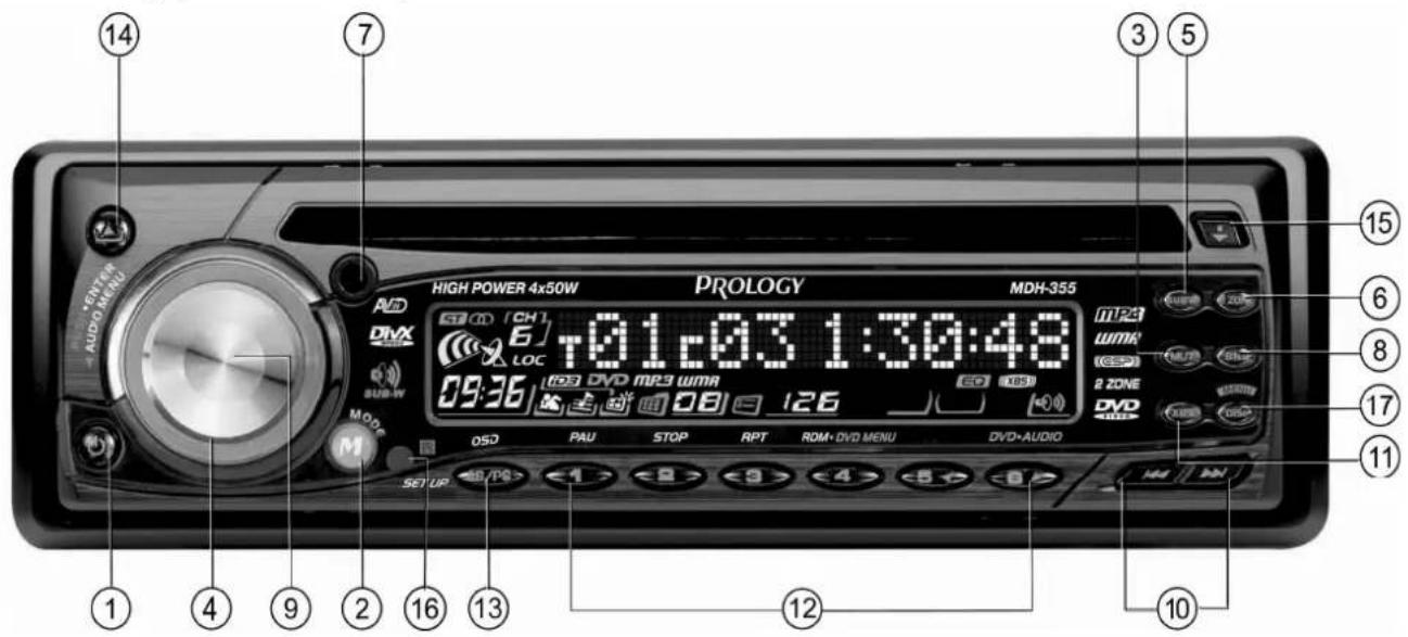 Prology MDH-355 - Расположение и назначение контактов разъема ISO - 3