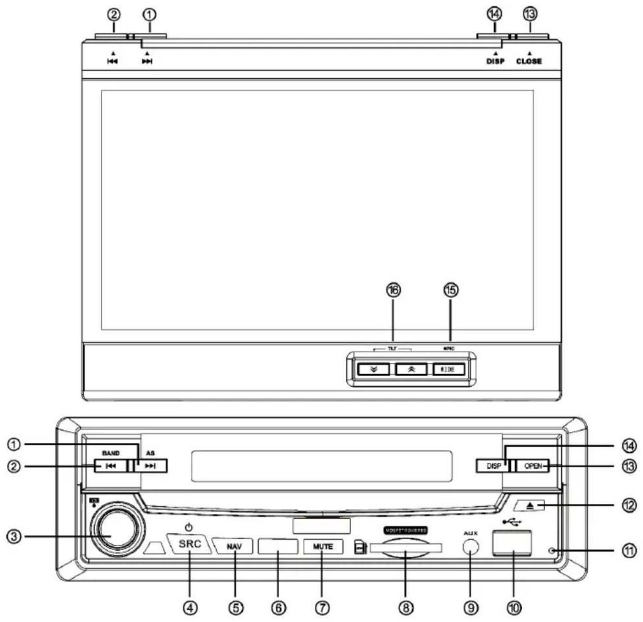 Prology MDN-1750T - Элементы управления на передней панели - 1