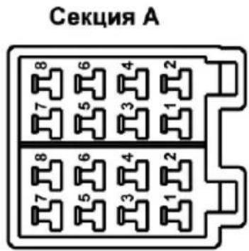 Prology MDN-1750T - Назначение и расположение контактов разъема ISO - 1