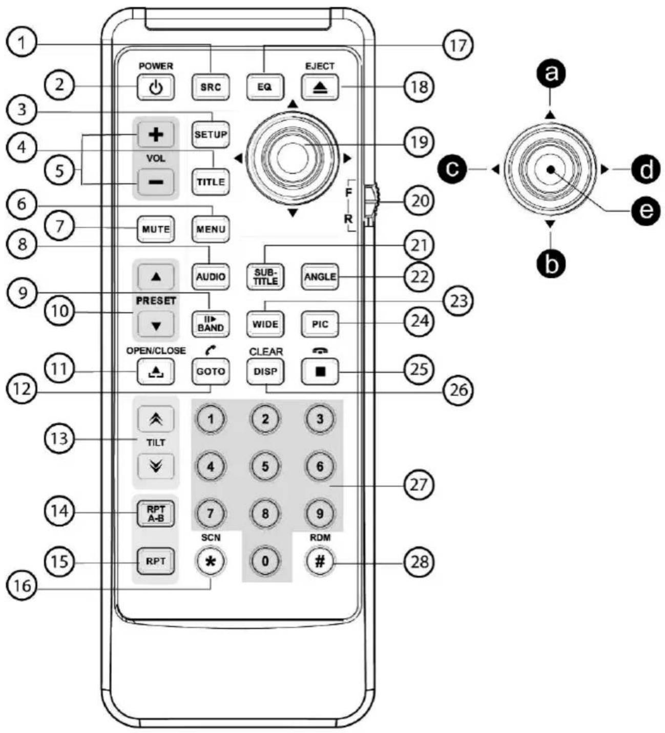 Prology MDN-1750T - Отдельный ЖК-дисплей - 2