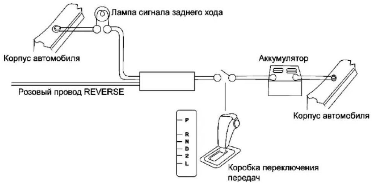 Prology MDN-1750T - Розовый (REVERSE) - 1