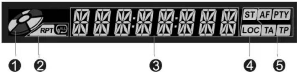 Prology MDN-1750T - Отдельный ЖК-дисплей - 1