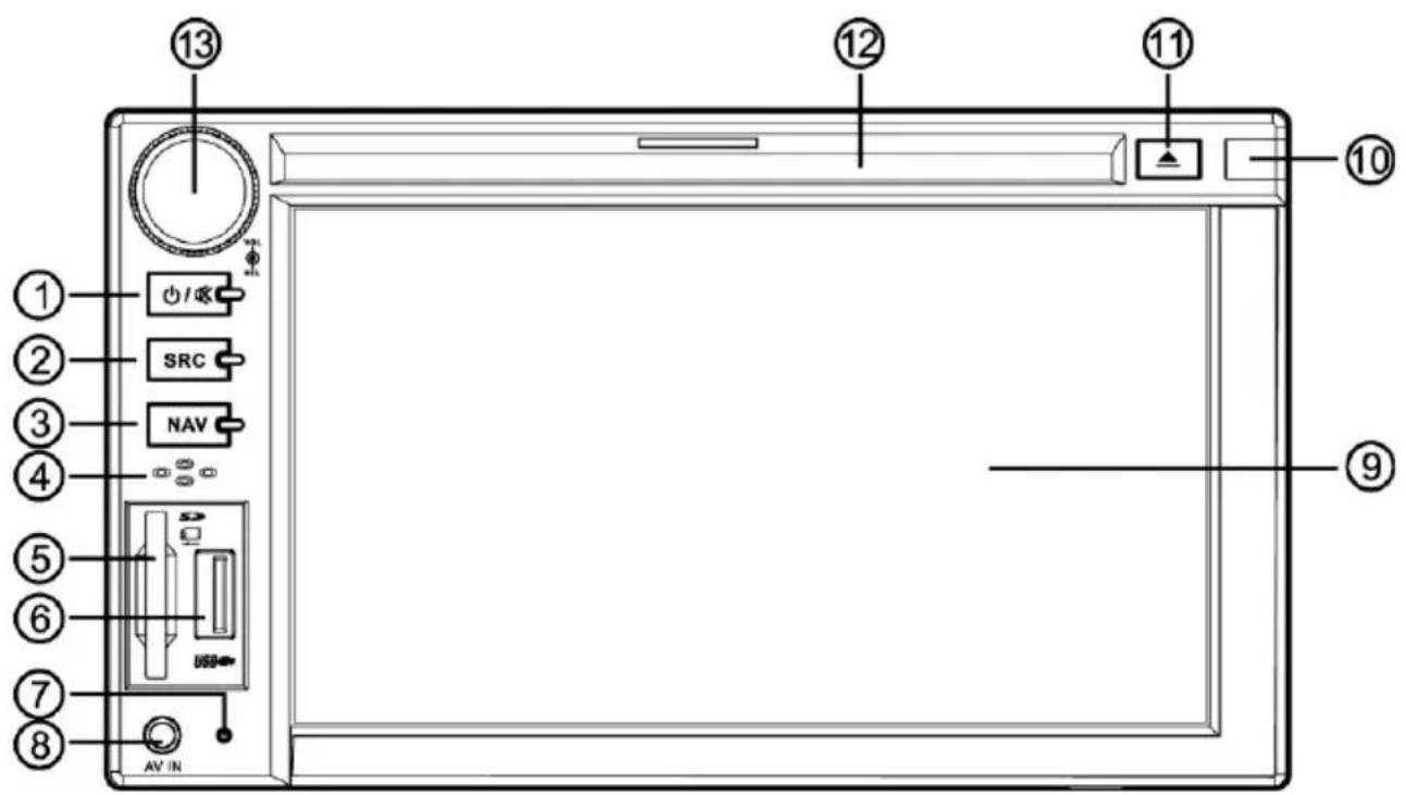 Prology MDN-2630T - Элементы управления на передней панели - 1