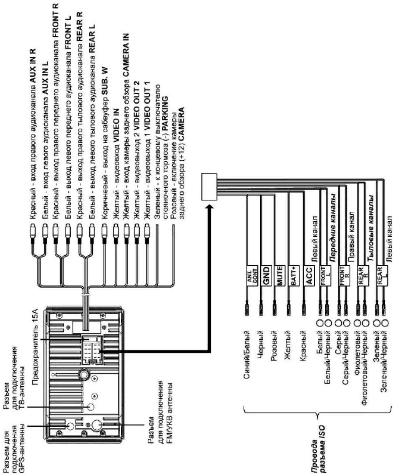 Prology MDN-2630T - Процедура установки - 2