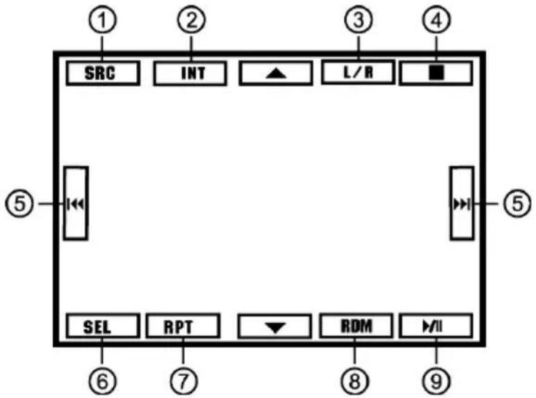 Prology MDN-2630T - VCD диск - 1