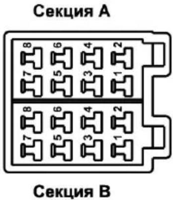 Prology MDN-2630T - Назначение и расположение контактов разъема ISO - 1