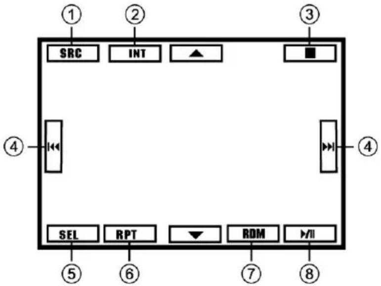 Prology MDN-2630T - CD-DA диск - 1