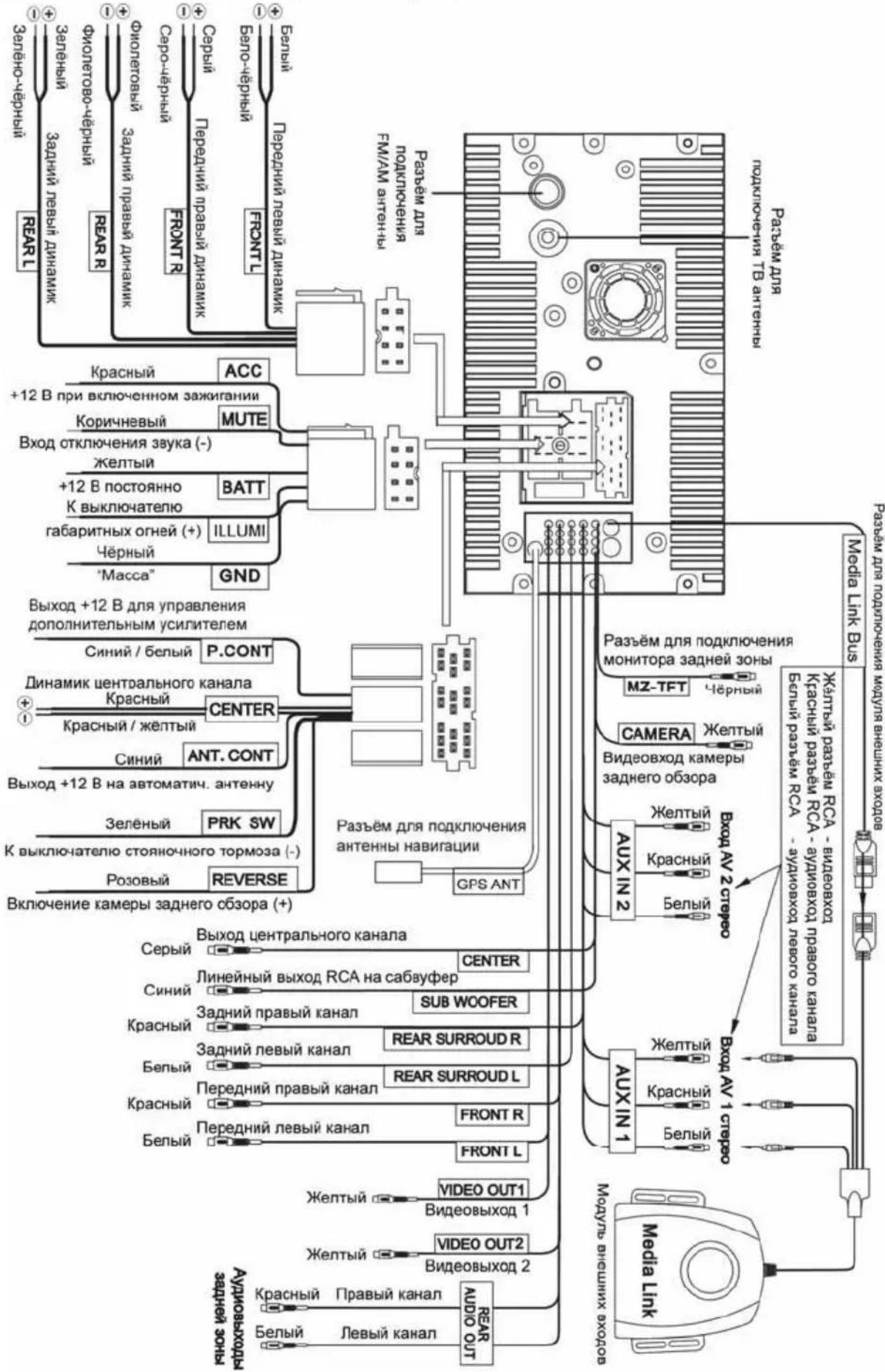 Prology MDN-2650T - Второй вариант установки - 2