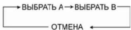 Prology MDN-2650T - Повторное воспроизведение участка записи - 2
