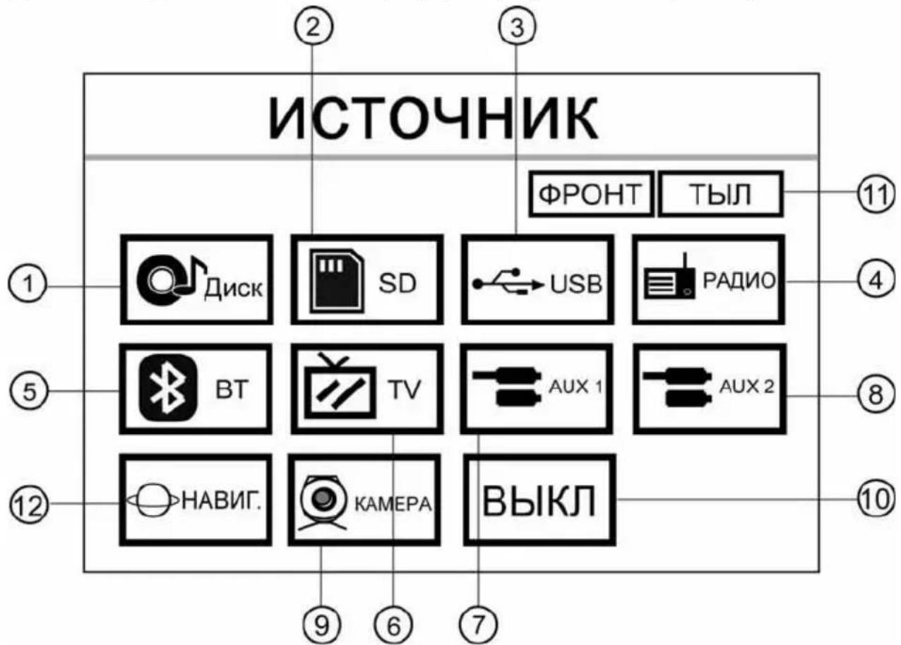Prology MDN-2650T - Подтверждение ввода ("Ввод") - 2