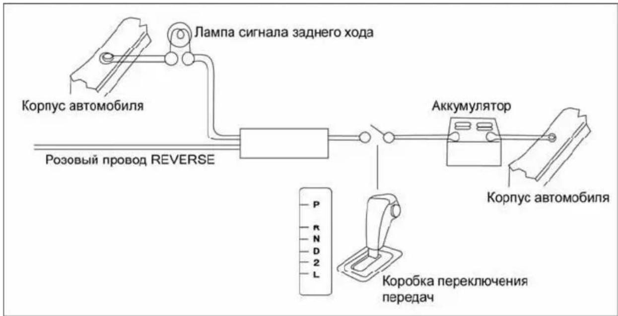 Prology MDN-2650T - Розовый (REVERSE) - 1