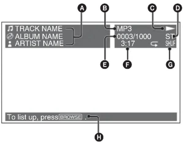 TRACK NAME ALBUM NAME ARTIST NAME MP3 0003/1000 3:17 ST SHUF A B C D E F G To list up, press BROWSE . H