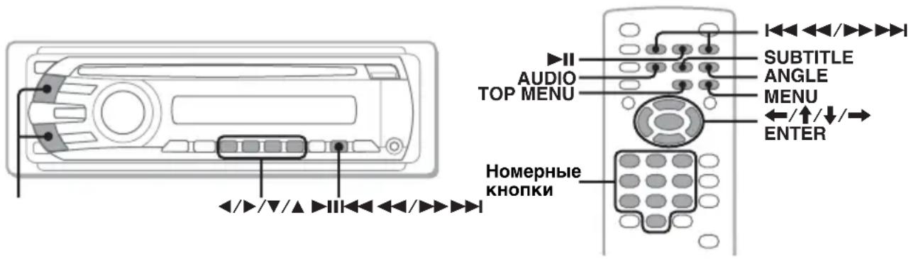 AUDIO TOP MENU HOMERНЫЕ КНОПКИ SUBTITLE ANGLE MENU ENTER