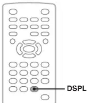 DSPL
