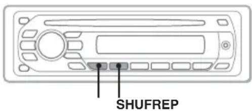 SHUFREP