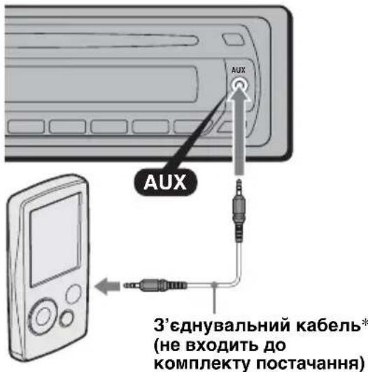 AUX 3'єднувальний кабель* (не входить до комплекту постачання)