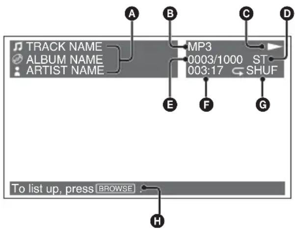 TRACK NAME ALBUM NAME ARTIST NAME MP3 0003/1000 ST 003:17 SHUF To list up, press BROWSE
