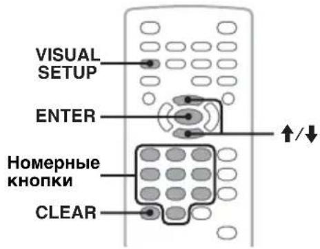 VISUAL SETUP ENTER Номерные КНОПКИ CLEAR