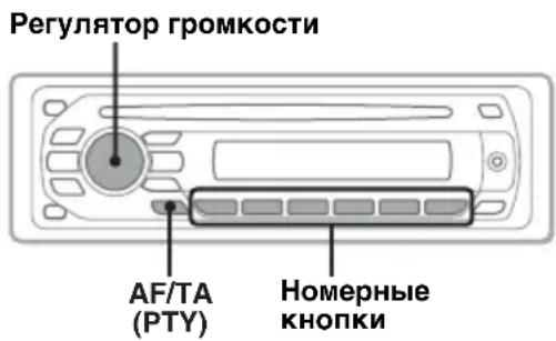 Регулятор громкости AF/TA (PTY) Номерные кнопки