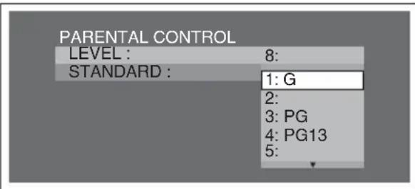PARENTAL CONTROL LEVEL : 8: STANDARD : 1: G 2: 3: PG 4: PG13 5: