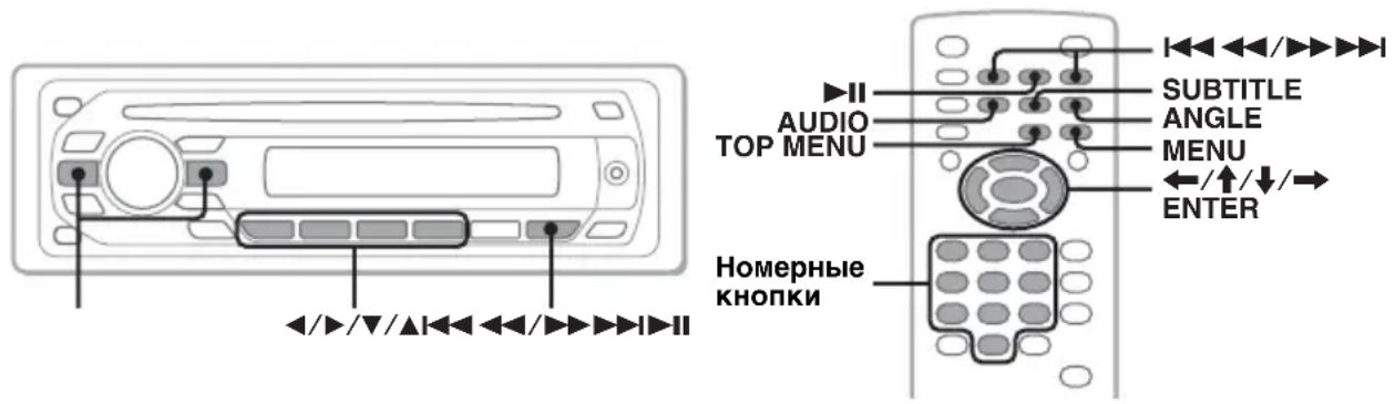 AUDIO TOP MENU HOMERНЫЕ КНОПКИ SUBTITLE ANGLE MENU ←/↑/↓/→ ENTER