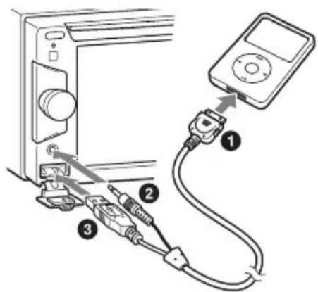 SONY XAV-E622 - Воспроизведение iPod - 1