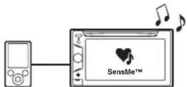 SONY XAV-E622 - ④Подключение устройства USB и применение функции SensMe™ на данном устройстве - 1