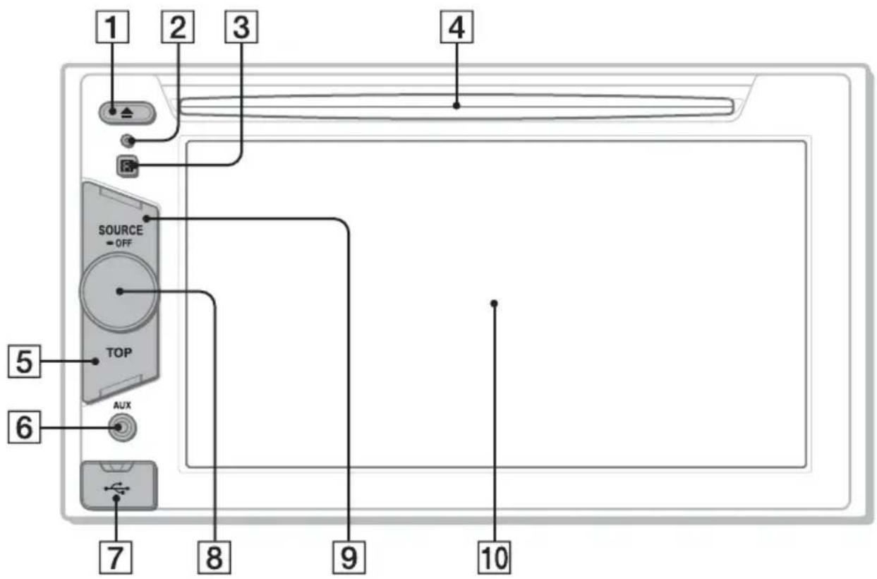 SONY XAV-E622 - Основное устройство - 1