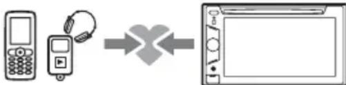 SONY XAV-E622 - ①Согласование - 1