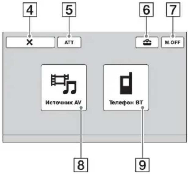 SONY XAV-E62BT - Режими екрана - 2