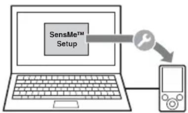 SONY XAV-E62BT - ②Регистрация устройства USB с помощью "SensMe™ Setup" - 1