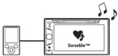 SensMe™