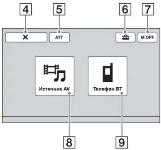 SONY XAV-E62BT - Отображаемые экраны - 2