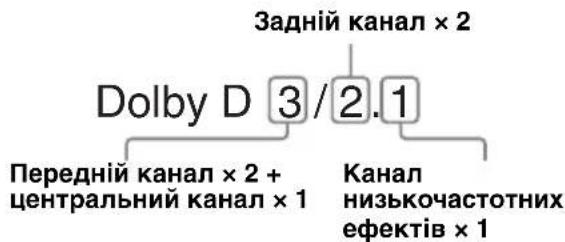 SONY XAV-E62BT - Змінення мови або формату аудіо DVD - 2