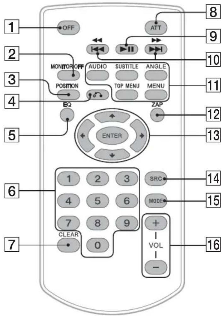 1 OFF 2 MONITOR OFF 3 POSITION 4 EQ 5 AUDIO SUBTITLE ANGLE TOP MENU MENU ZAP ENTER 6 1 2 3 4 5 6 7 8 9 CLEAR 0 7 + - VOL - - 12 13 14 15 16 8 9 10 11 ATT