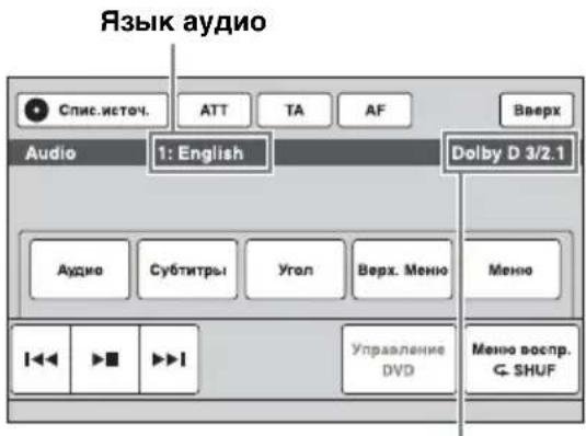 Язык аудио Спис.источ. ATT TA AF Вверх Audio 1: English Dolby D 3/2.1 Аудио Субтитры Угол Верх. Меню Меню И◀◀ ▶◀◀ ▶◀◀ Управление DVD Меню воспр. G SHUF