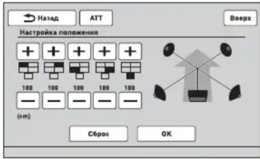 Назад ATT Вверх Настройка положения + + + + + 100 100 100 100 100 - - - - - - (cm) Сброс OK