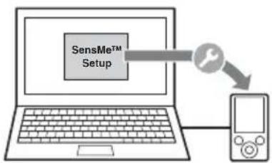 SONY XAV-E722 - ②Регистрация устройства USB с помощью "SensMe™ Setup" - 1