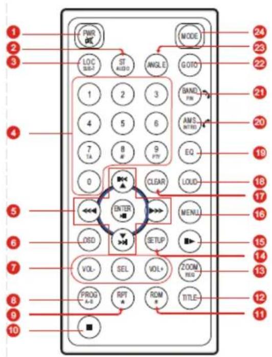 Velas VD-M500U - СИСТЕМНЫЕ НАСТРОЙКИ - 7