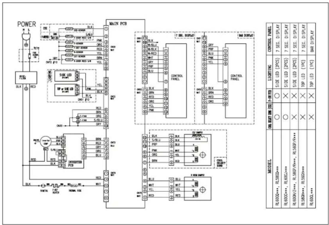 SAMSUNG RL-60 GEGTS - Circuit diagram - 1