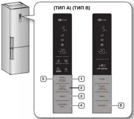SAMSUNG RL-50 RECVB - ПАНЕЛЬ УПРАВЛЕНИЯ - 1